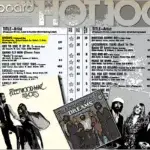 Billboard charts in the 70s featured disco, rock, country, and easy listening hits.