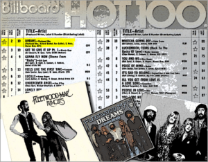 Billboard charts in the 70s featured disco, rock, country, and easy listening hits.